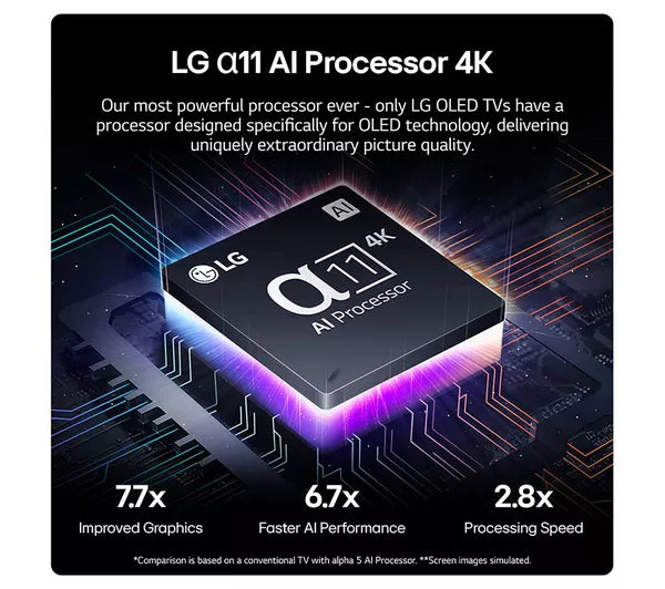 LG G4 65 inch OLED evo 4K HDR Smart TV with Wall Mount (2024) OLED65